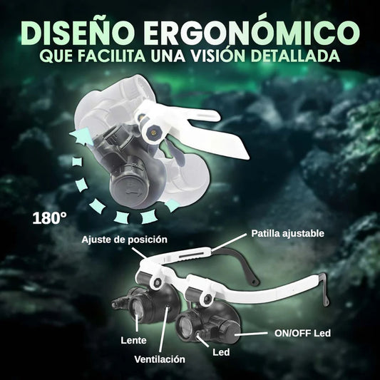 LUPAS DE AUMENTO AJUSTABLE